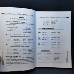 Japanese Kanji Dictionary - สมชาย ชัยธนะตระกูล รูปที่ 10