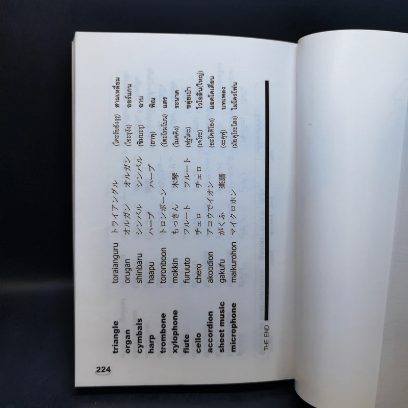 Japanese Kanji Dictionary - สมชาย ชัยธนะตระกูล รูปที่ 11