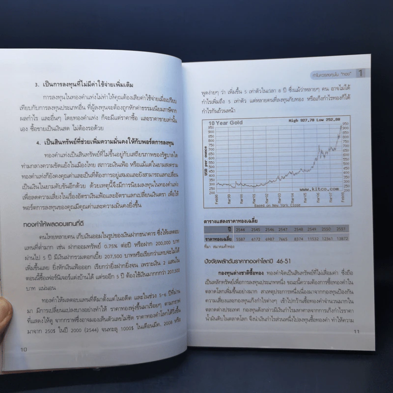 คู่มือเล่นทอง ฉบับสมบูรณ์ - มนตรี แสวงเดชา รูปที่ 12