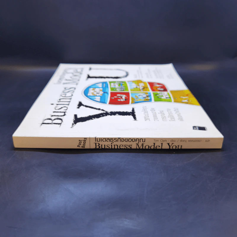 Business Model โมเดลธุรกิจของคุณ รูปที่ 3
