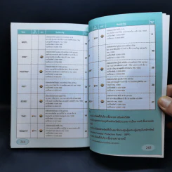 คู่มือเริ่มต้นเล่นหุ้น Online - อัครพงศ์ ขวงธนะชัย รูปที่ 14