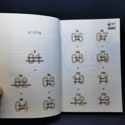 หนังสือชุดวิเคราะห์หุ้นราย Sector หุ้นกลุ่มธนาคาร - อุษณีย์ ลิ่วรัตน์ รูปที่ 11