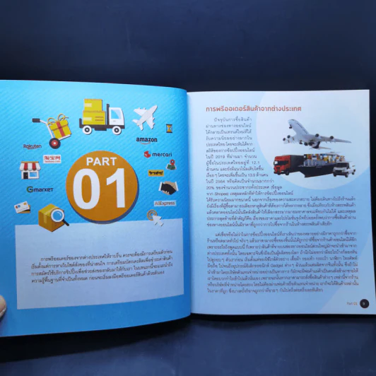 สั่งสินค้าออนไลน์ พรีออเดอร์+ประมูลของ จากทั่วโลก รูปที่ 12