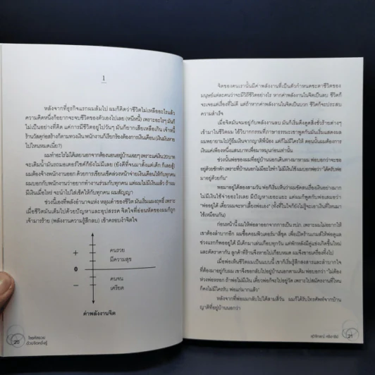 ไขรหัสรวยด้วยจิตหยั่งรู้ - สุวิจักขณ์ ศรีอาริย์ รูปที่ 12