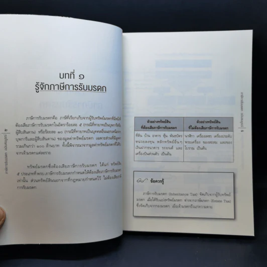 ภาษีการรับมรดก ฉบับสมบูรณ์ - ศ.พิเศษ กิติพงศ์ อุรพีพัฒนพงศ์ รูปที่ 12