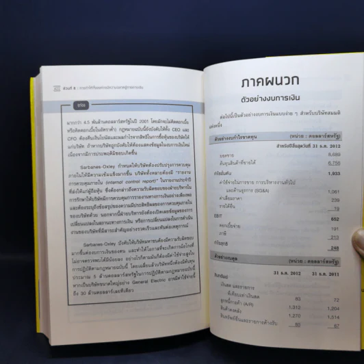สุดยอดคัมภีร์การเงินจากฮาร์วาร์ด - Karen Berman (คาเรน เบอร์แมน), Joe Knight (โจ ไนท์), John Case (จอห์น เคส) รูปที่ 14