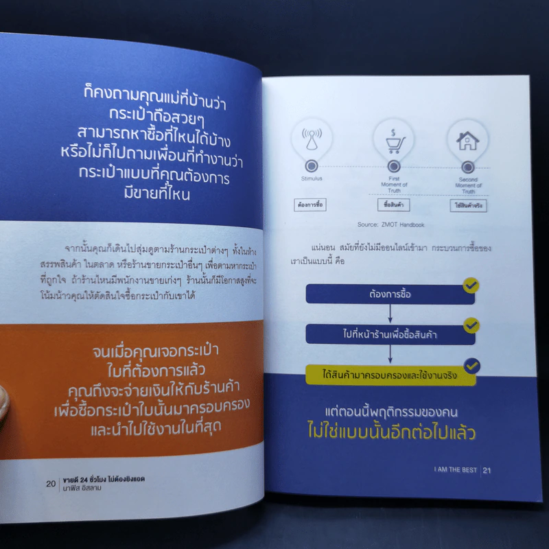 ขายดี 24 ชั่วโมง ไม่ต้องยิงแอด - นาฟิส อิสลาม รูปที่ 12