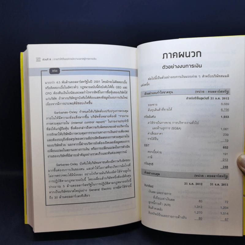 สุดยอดคัมภีร์การเงินจากฮาร์วาร์ด - Karen Berman (คาเรน เบอร์แมน), Joe Knight (โจ ไนท์), John Case (จอห์น เคส) รูปที่ 14