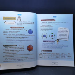 Short Note เคมี พิชิตข้อสอบเต็ม 100% ภายใน 3 วัน - สายฝน ต๊ะวันนา(ครูฝน ติวเตอร์) รูปที่ 12