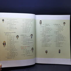 Short Note เคมี พิชิตข้อสอบเต็ม 100% ภายใน 3 วัน - สายฝน ต๊ะวันนา(ครูฝน ติวเตอร์) รูปที่ 11