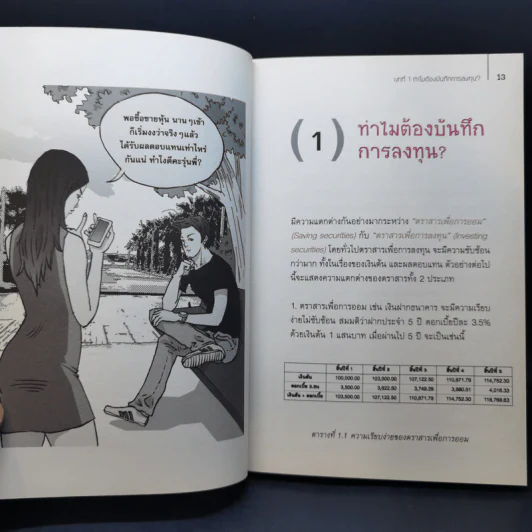 บันทึกการลงทุน - ธนภัทร รุ่งธนาภิรมย์ รูปที่ 11