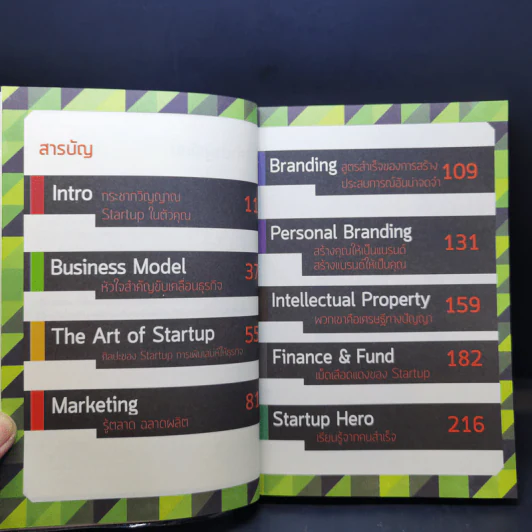 Startup เสี่ยยุคใหม่ รูปที่ 10
