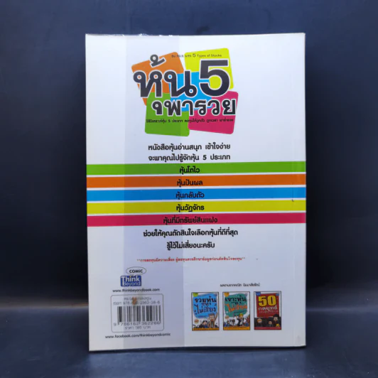 หุ้น 5 พารวย - คณิต นิมมาลัยรัตน์ รูปที่ 2