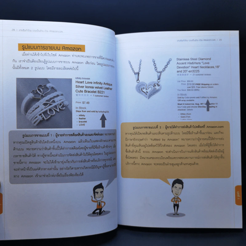 ขายสินค้าไทย รวยเป็นล้านด้วย amazon.com - รัตนชัย ฐาปนะพงศ์ รูปที่ 14