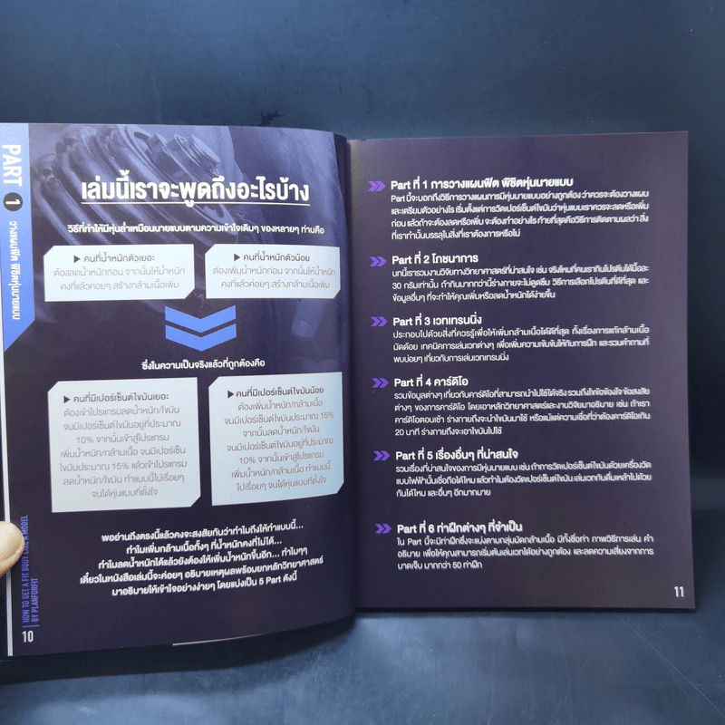 How to ฟิต พิชิตหุ่นนายแบบ - PlanForFit รูปที่ 13
