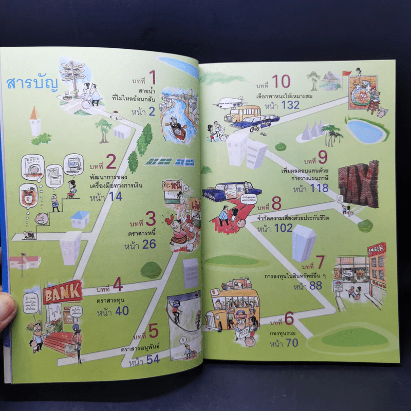 อยากรวย ต้องรู้ เล่ม 3 เคล็ด (ไม่) ลับสู่... อิสรภาพทางการเงิน : รู้จักเครื่องมือ รูปที่ 10