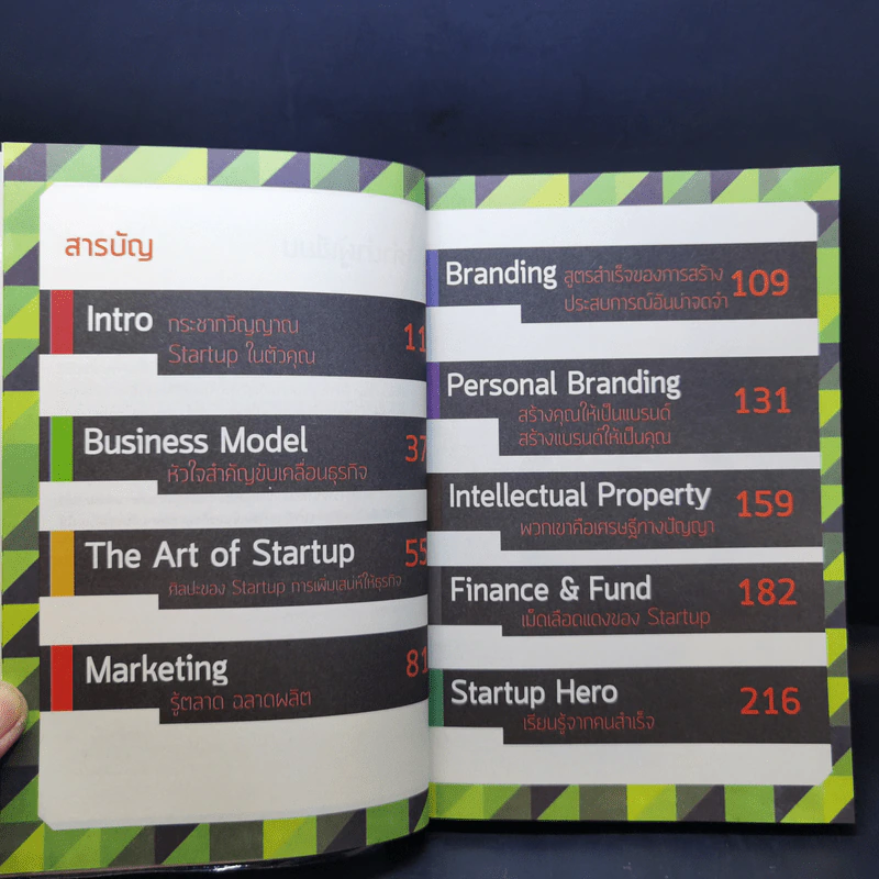 Startup เสี่ยยุคใหม่ รูปที่ 10