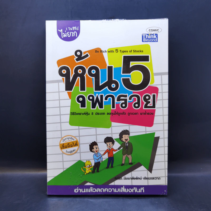 หุ้น 5 พารวย - คณิต นิมมาลัยรัตน์ รูปที่ 1