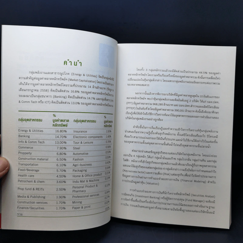 หนังสือชุดวิเคราะห์หุ้นราย Sector หุ้นกลุ่มพลังงาน - กิติชาญ ศิริสุขอาชา, CFP รูปที่ 9