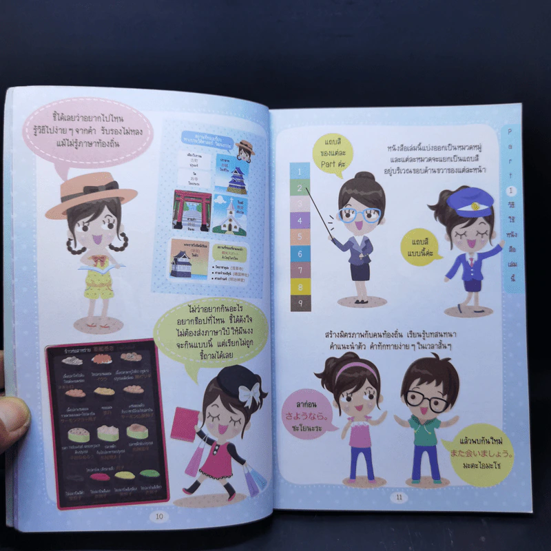 Survivor ญี่ปุ่น - อาทิมา ศรีบัวเอี่ยม, อุทุมพร ทรัพย์จรัสแสง, ฝนฝน รูปที่ 10