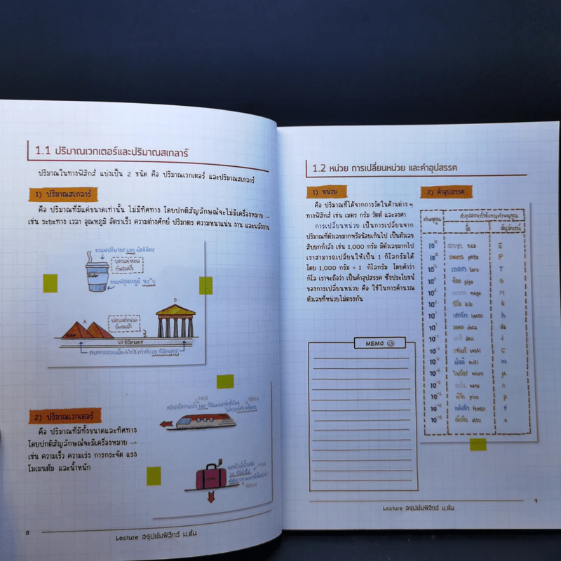 Lecture สรุปเข้มฟิสิกส์ ม.ต้น - พี่มุก เพจ Lecture de book, พี่เมษ เพจ Lecture de book รูปที่ 11
