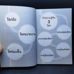 กินอยู่อย่างไรให้ห่างไกลจากโรค ไต เบาหวาน มะเร็ง - ตรีชฏา จงจิตมั่น รูปที่ 11