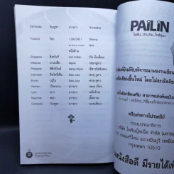 สนุกกับคำศัพท์อาเซียน เรียนรู้ง่าย พูดได้สนุก - นัทกร ดุษยรักษ์ รูปที่ 12