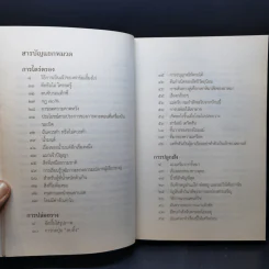 ชวนม่วนชื่น  ธรรมะบันเทิงหลายเรื่องเล่า เล่ม 1-2 - พระอาจารย์พรหม รูปที่ 18