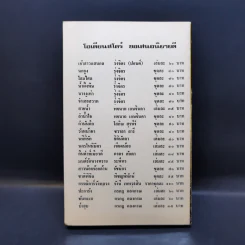 โกเปนฮาเก็นฟรีเซ็กซ์ - ปราโมทย์ ทัศนาสุวรรณ รูปที่ 2