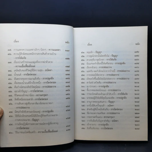 ชวนม่วนชื่น  ธรรมะบันเทิงหลายเรื่องเล่า เล่ม 1-2 - พระอาจารย์พรหม รูปที่ 16