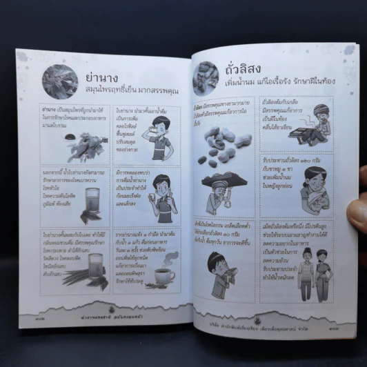 ตำราพรหมชาติ ฉบับครอบครัว - ศักดิ์สิทธิ์ สิทธินันท์ รูปที่ 13