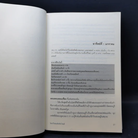 ไดอารี่ของบริดเจ็ท โจนส์ เล่ม 1-2 - เฮเลน ฟิลดิง รูปที่ 11
