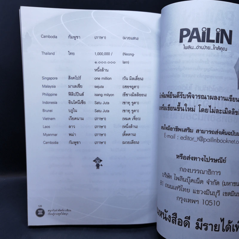 สนุกกับคำศัพท์อาเซียน เรียนรู้ง่าย พูดได้สนุก - นัทกร ดุษยรักษ์ รูปที่ 12