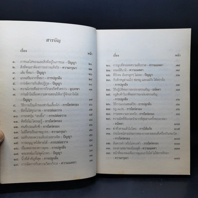 ชวนม่วนชื่น  ธรรมะบันเทิงหลายเรื่องเล่า เล่ม 1-2 - พระอาจารย์พรหม รูปที่ 15