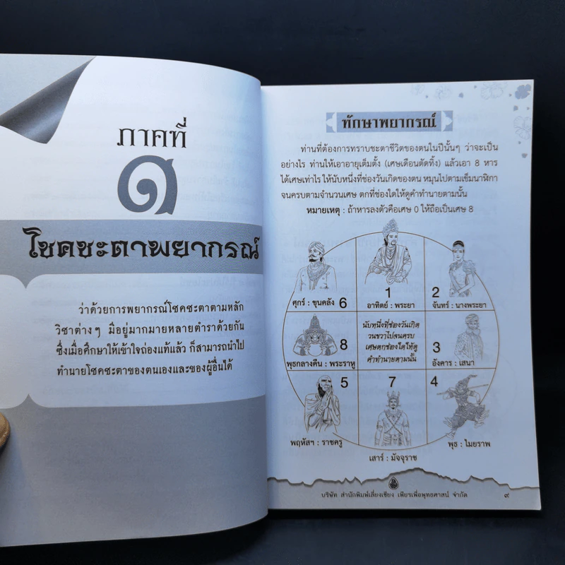 ตำราพรหมชาติ ฉบับครอบครัว - ศักดิ์สิทธิ์ สิทธินันท์ รูปที่ 11