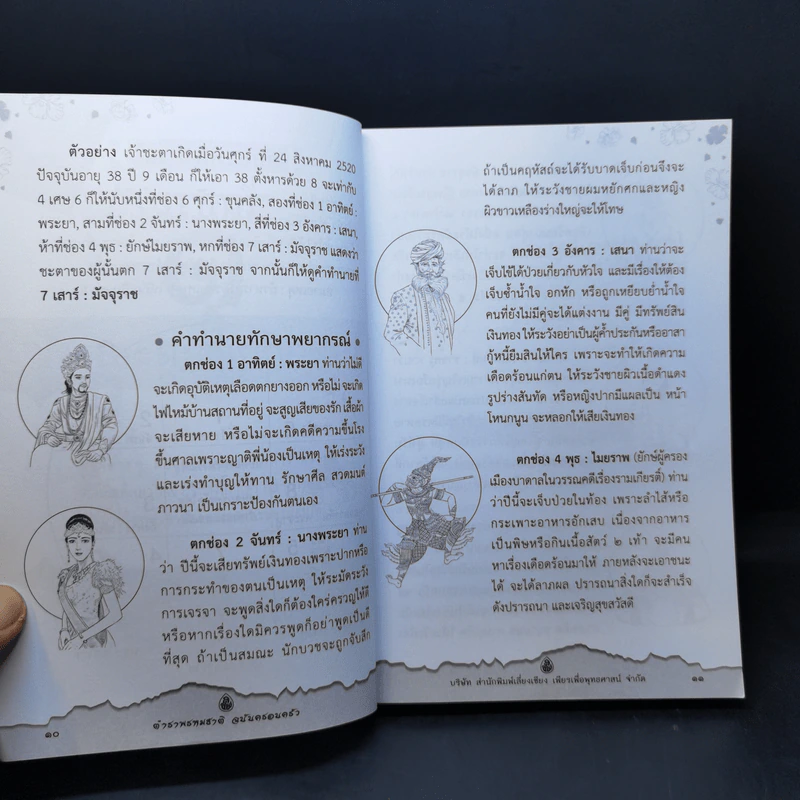 ตำราพรหมชาติ ฉบับครอบครัว - ศักดิ์สิทธิ์ สิทธินันท์ รูปที่ 12