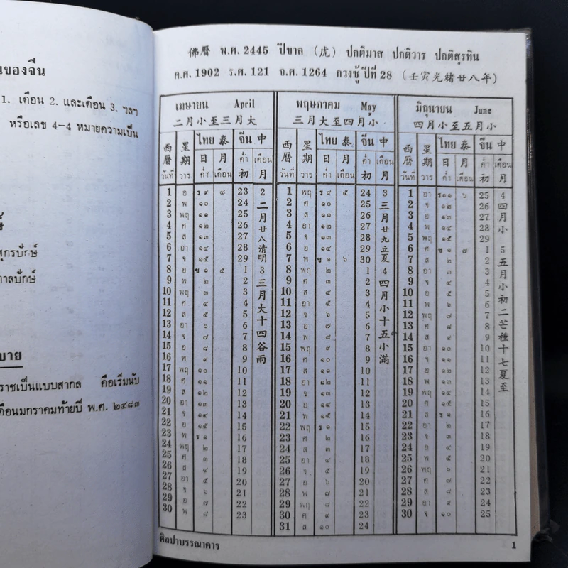 ปฏิทิน 100 ปี เทียบ 3 ภาษา แบบใหม่ฉบับสมบูรณ์ พ.ศ.2445-2549 รูปที่ 12