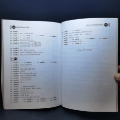 คู่มือเตรียมสอบ NT ป.5 ภาษาไทย รูปที่ 11
