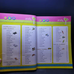5,000 คำศัพท์อาเซียน หนังสือภาพชุดคำศัพท์ภาษาอาเซียน รูปที่ 10