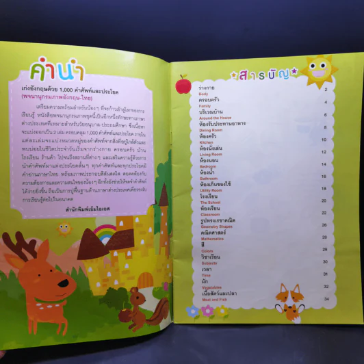 เก่งอังกฤษด้วย 1,000 คำศัพท์และประโยค เล่ม 1-2 รูปที่ 8