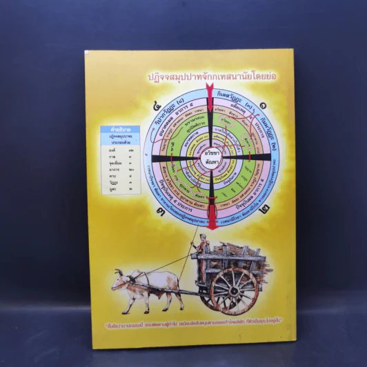 นิทานธรรมบท เรื่องที่ 1 พระจักขุบาลเถระ รูปที่ 2