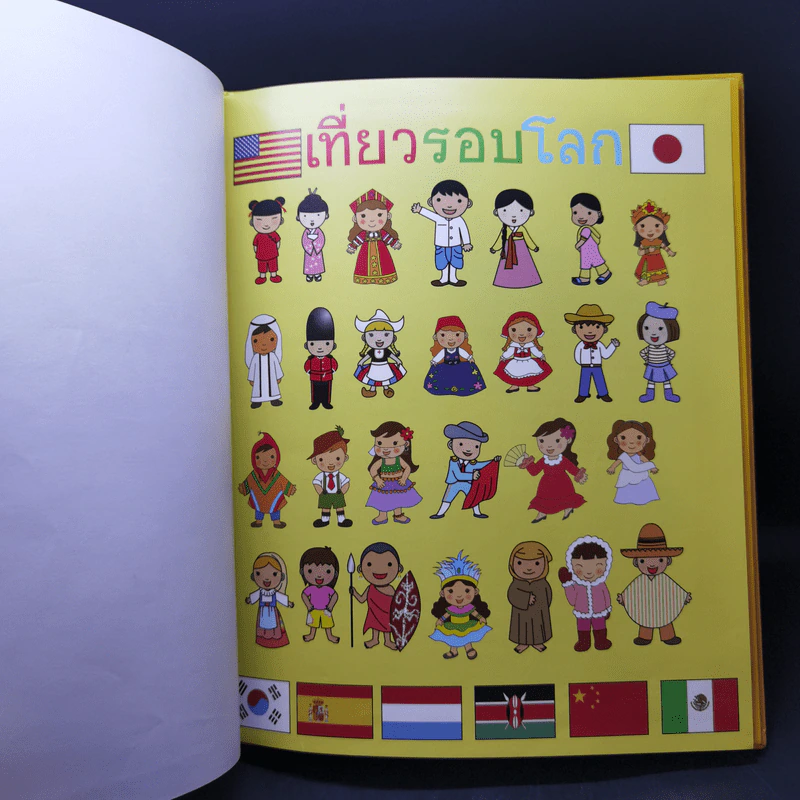 เที่ยวรอบโลก - ป้าเวนดี้ รูปที่ 7