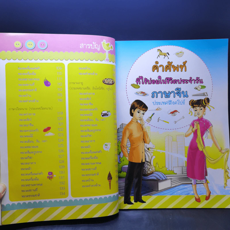 5,000 คำศัพท์อาเซียน หนังสือภาพชุดคำศัพท์ภาษาอาเซียน รูปที่ 11