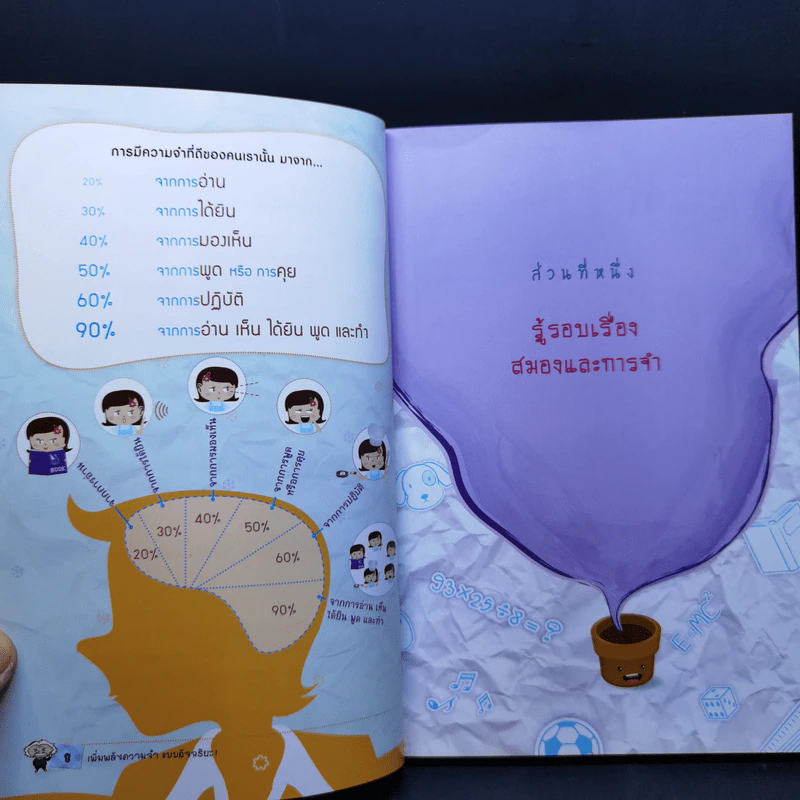 เพิ่มพลังความจำแบบอัจฉริยะ Memory Power Up - ลุงไอน์สไตน์ รูปที่ 11