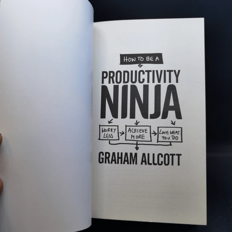 How to be a Productivity Ninja - Graham Allcott รูปที่ 8