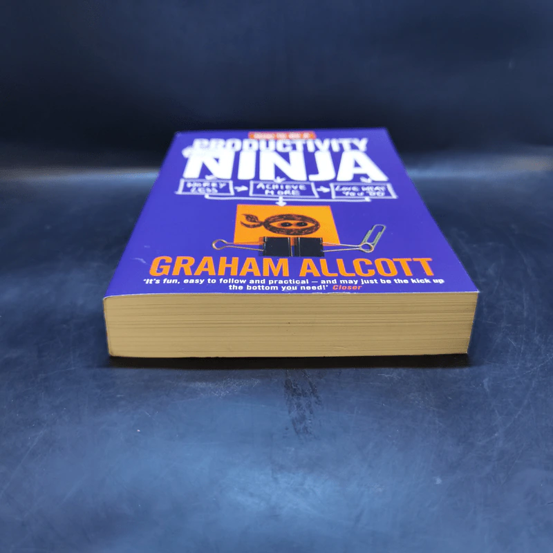 How to be a Productivity Ninja - Graham Allcott รูปที่ 4