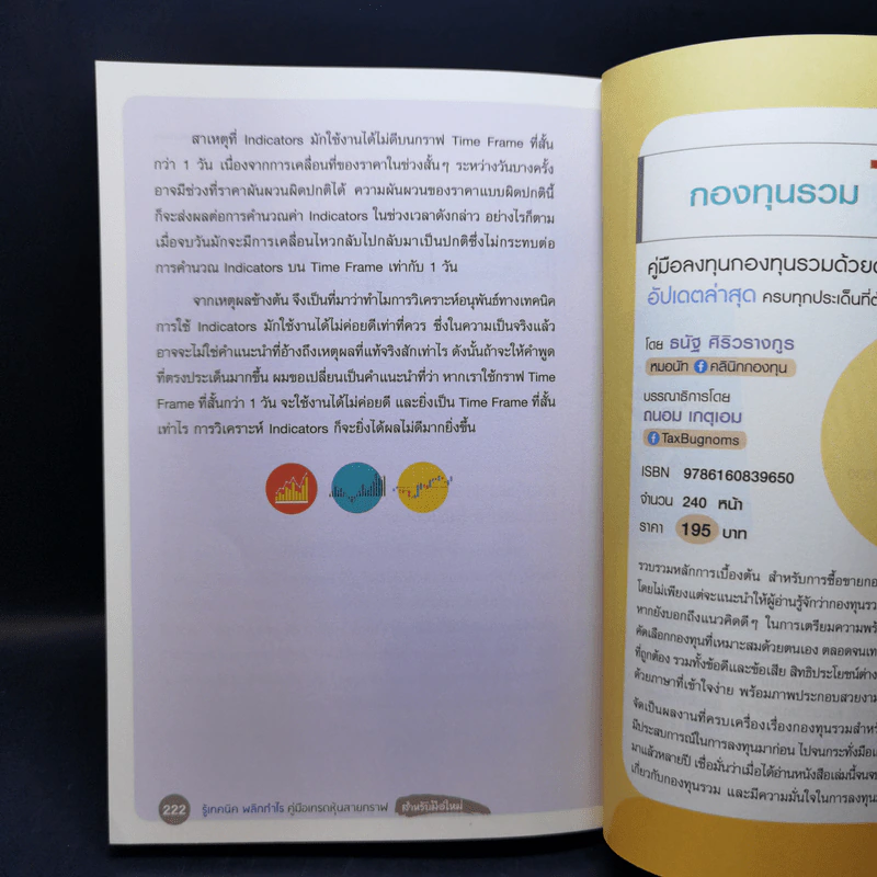 รู้เทคนิคพลิกกำไร คู่มือเทรดหุ้นสายกราฟ สำหรับมือใหม่ - นิมิต วิทย์ศลาพงษ์ รูปที่ 14