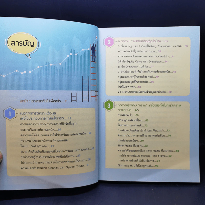 รู้เทคนิคพลิกกำไร คู่มือเทรดหุ้นสายกราฟ สำหรับมือใหม่ - นิมิต วิทย์ศลาพงษ์ รูปที่ 11