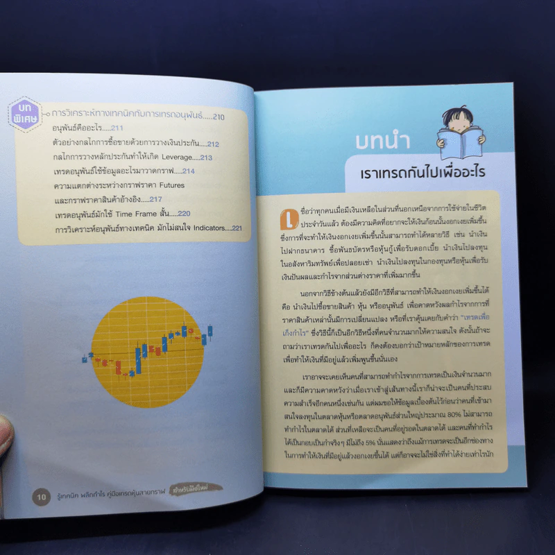 รู้เทคนิคพลิกกำไร คู่มือเทรดหุ้นสายกราฟ สำหรับมือใหม่ - นิมิต วิทย์ศลาพงษ์ รูปที่ 13