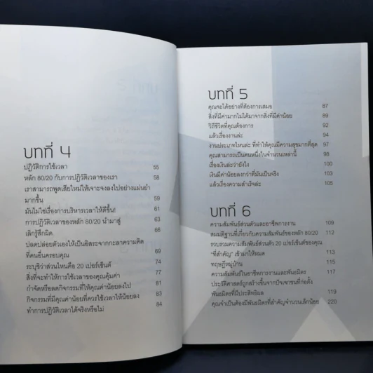 คิดแบบกฎ 80/20 - พันโทอานันท์ ชินบุตร รูปที่ 10